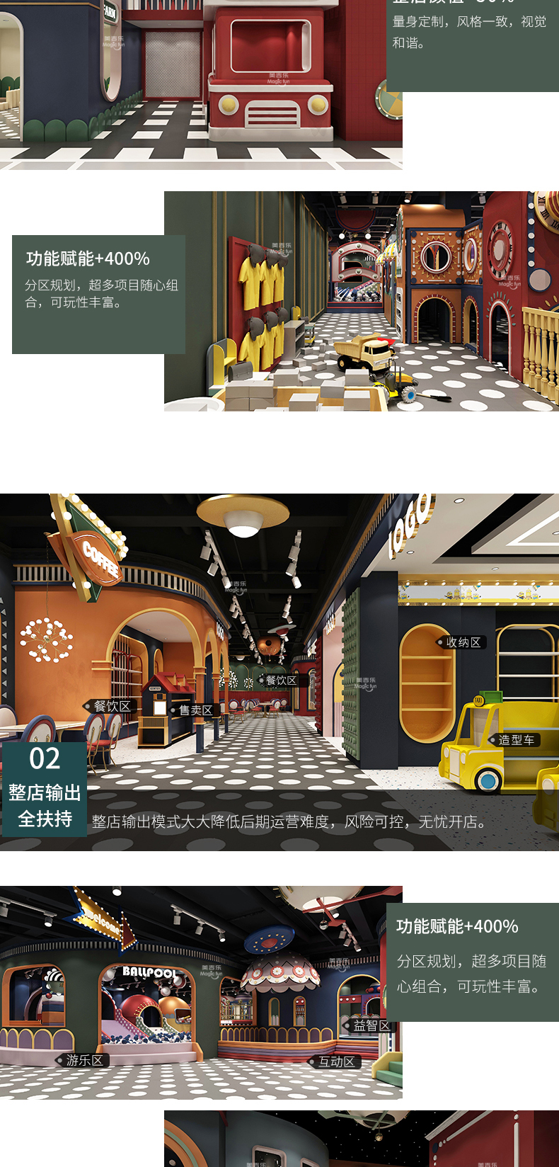 武汉游乐场室内设备 淘气堡儿童乐园 大型亲子餐厅 3