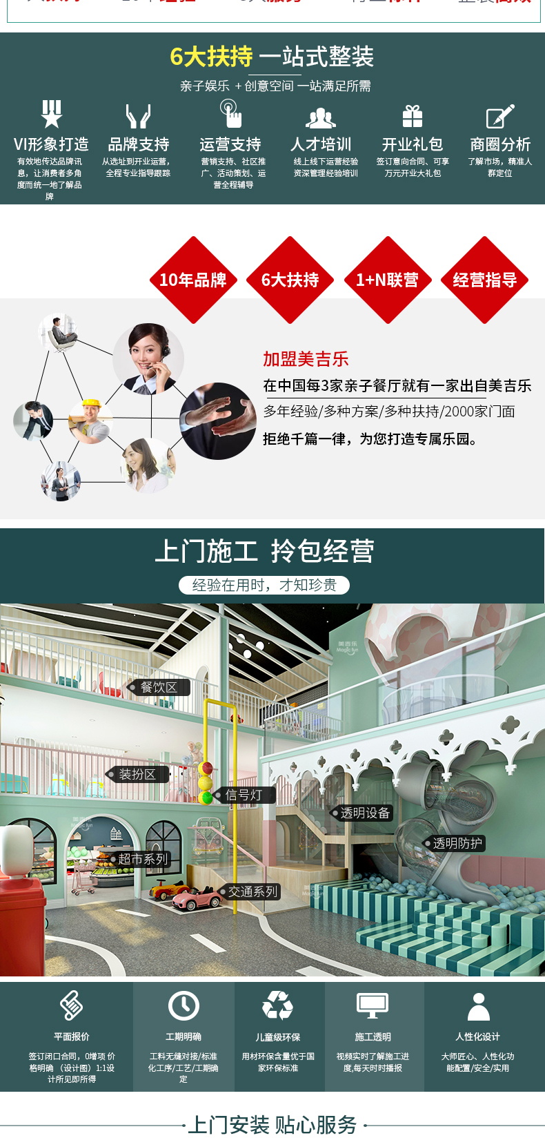 武汉游乐场室内设备 淘气堡儿童乐园 大型亲子餐厅 17