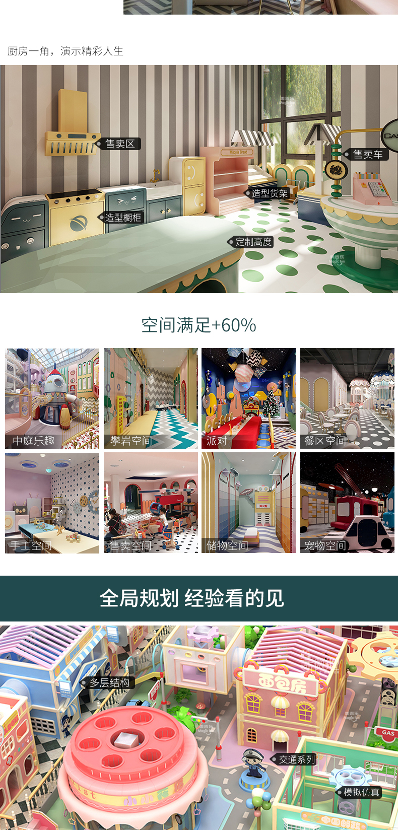 武汉游乐场室内设备 淘气堡儿童乐园 大型亲子餐厅 10