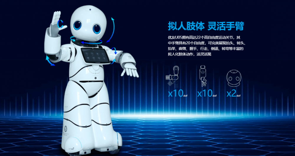 人工智能跳舞机器人康力优蓝小优商用服务展厅机器人机器人租赁 5