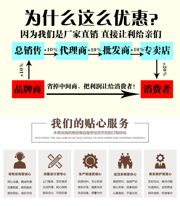 公主岭滚揉机厂家 滚揉机厂家  永创机械设备 7